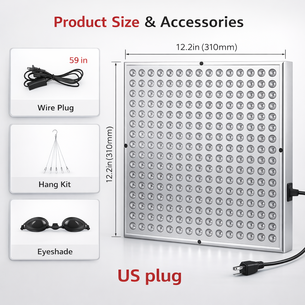 FysionX DermaLux Panel