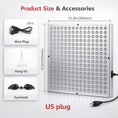 FysionX DermaLux Panel